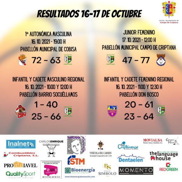 El equipo senior de Baloncesto Criptana cae en su primer partido de la competición