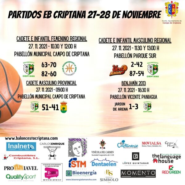 EB Criptana, destacan la victoria del cadete regional femenino