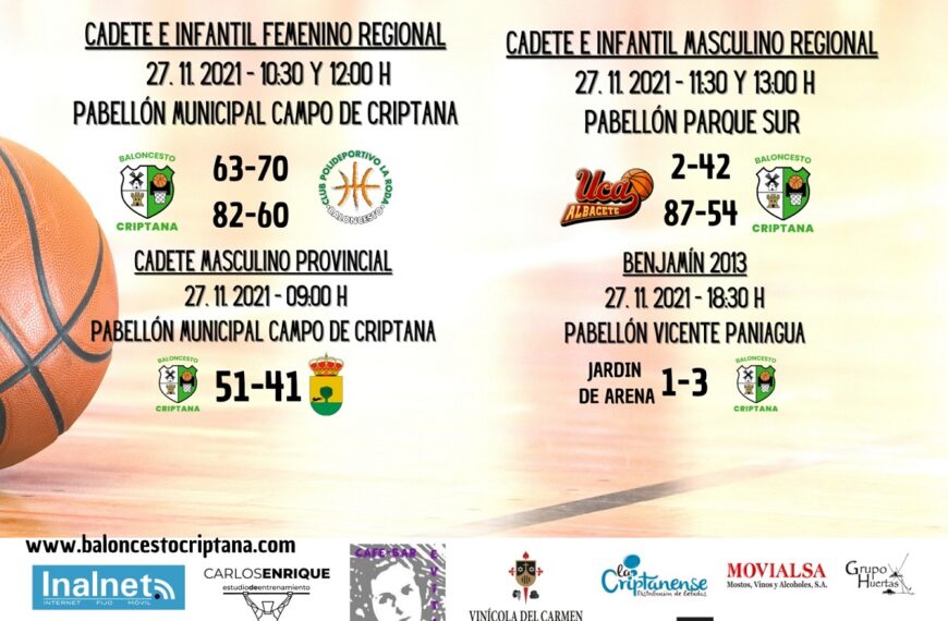 EB Criptana, destacan la victoria del cadete regional femenino