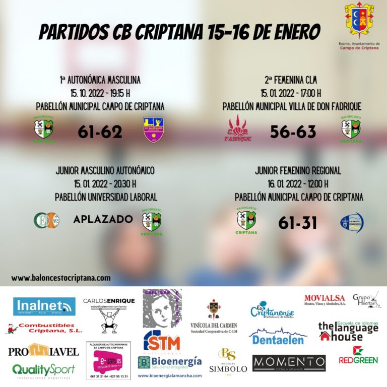 Pleno de victorias en los partidos disputados durante el fin de semana para los equipos de la EB Criptana