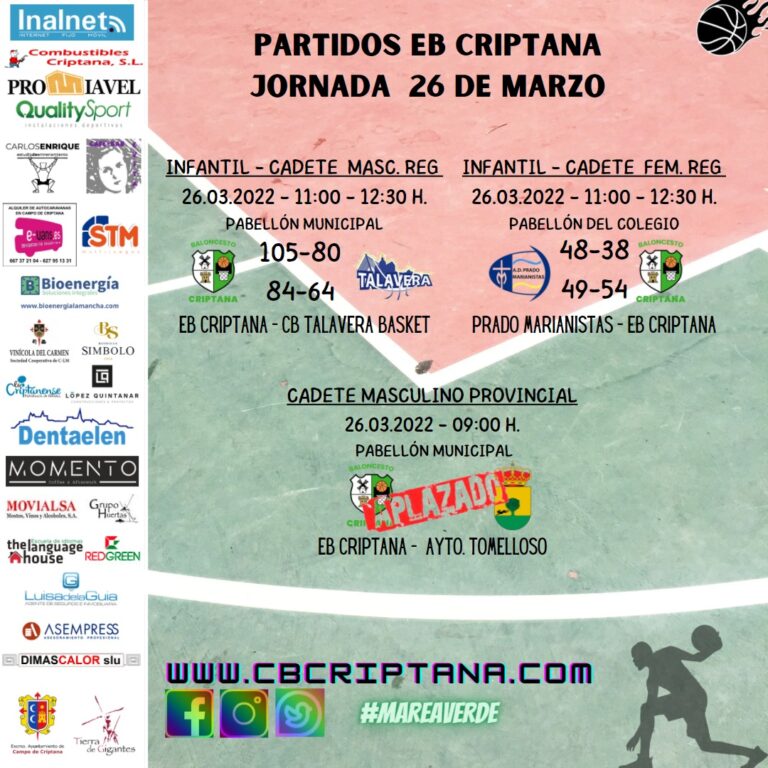 Buen fin de semana para los equipos regionales de la Escuela de baloncesto de Criptana