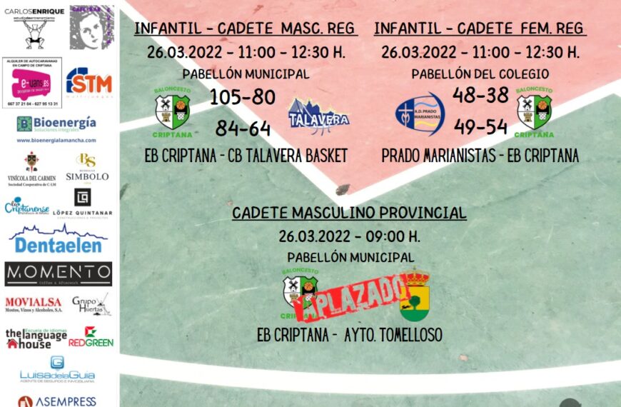 Buen fin de semana para los equipos regionales de la Escuela de baloncesto de Criptana