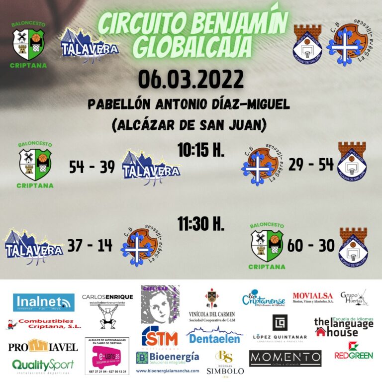 Buen fin de semana para los equipos de la cantera de baloncesto Criptana