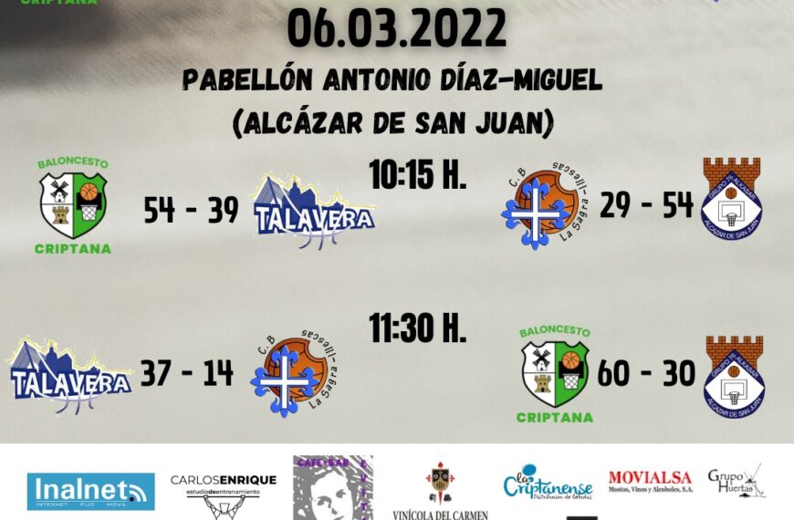 Buen fin de semana para los equipos de la cantera de baloncesto Criptana